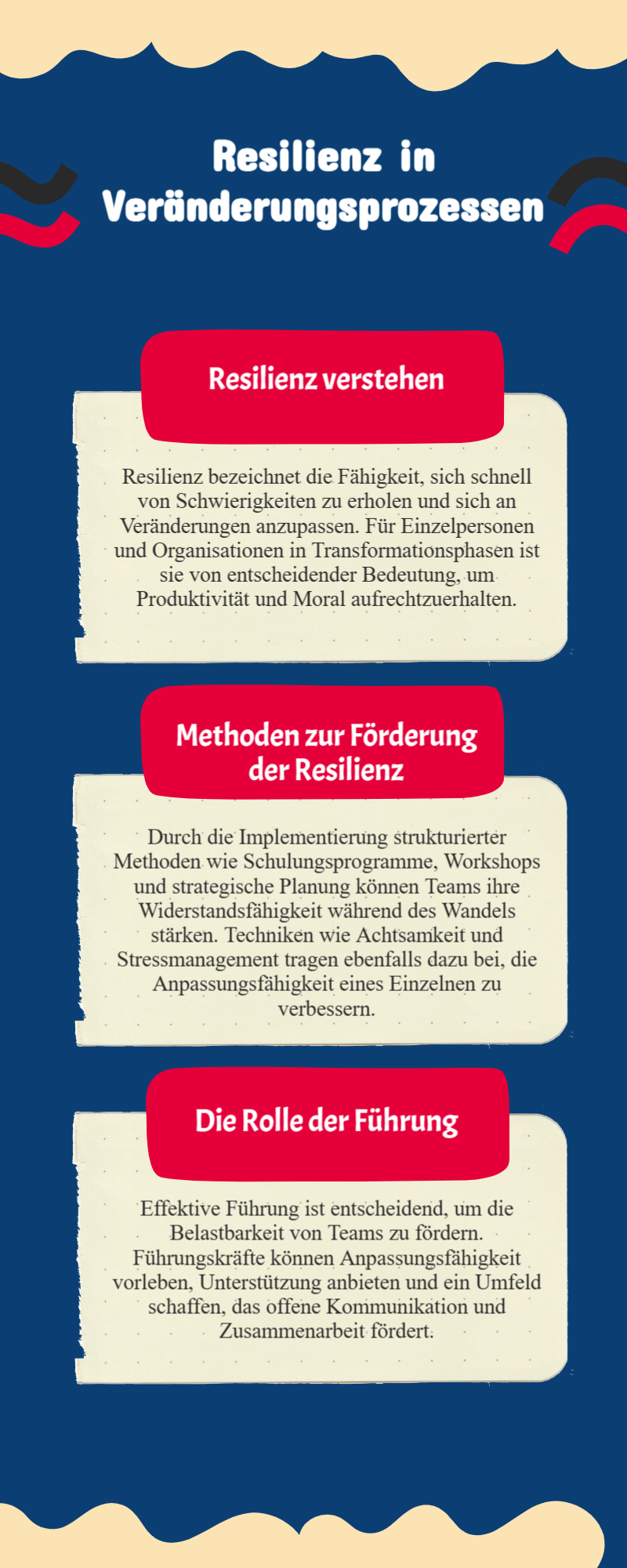 Grafik zum Thema Resilienz